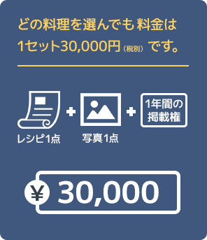 どのレシピでも料金は一律30,000円（税別）です。
